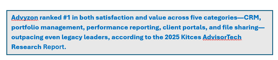 Advyzon #1 in 5 Categories - Kitces.com